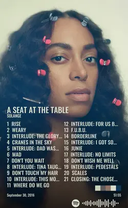 Solange - A Seat at the Table.jpg